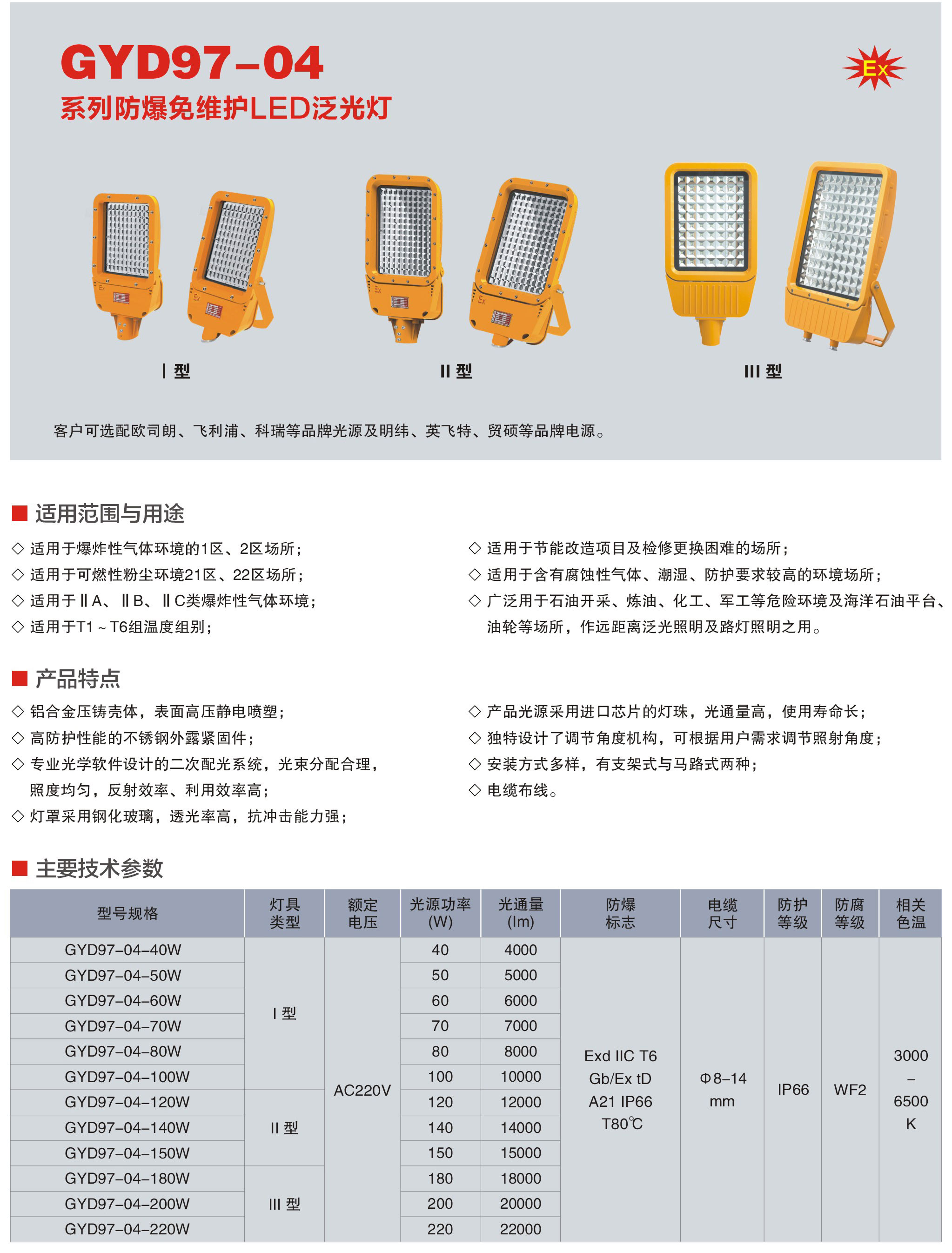 防爆led油站灯 海洋王防爆灯 金阳王 新黎明 新黎明 荣朗照明