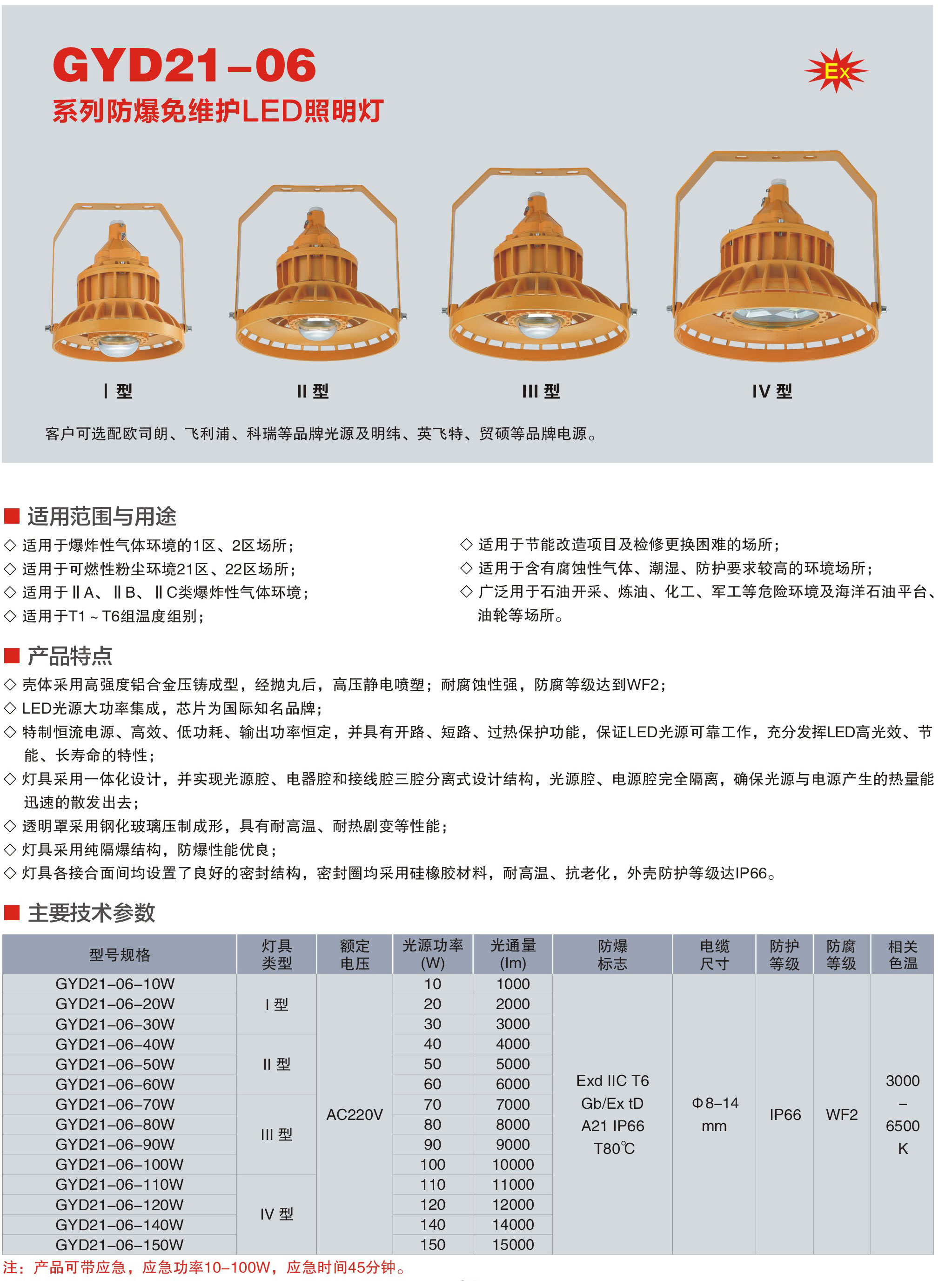 LED 防爆灯 海洋王 新黎明 金阳王