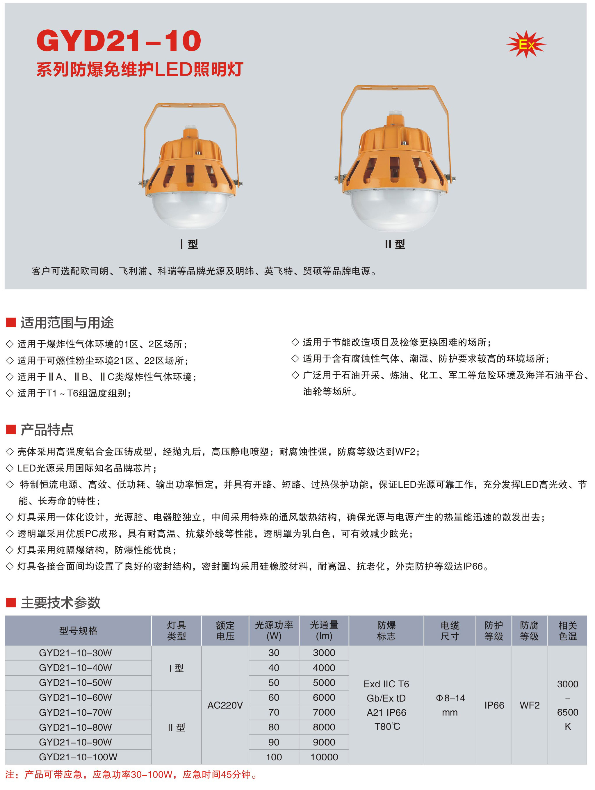 LED免维护防爆照明灯具 海洋王 新黎明 
